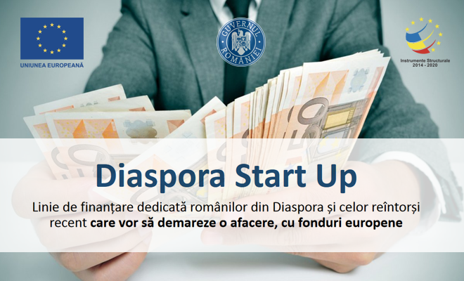 diaspora-start-up
